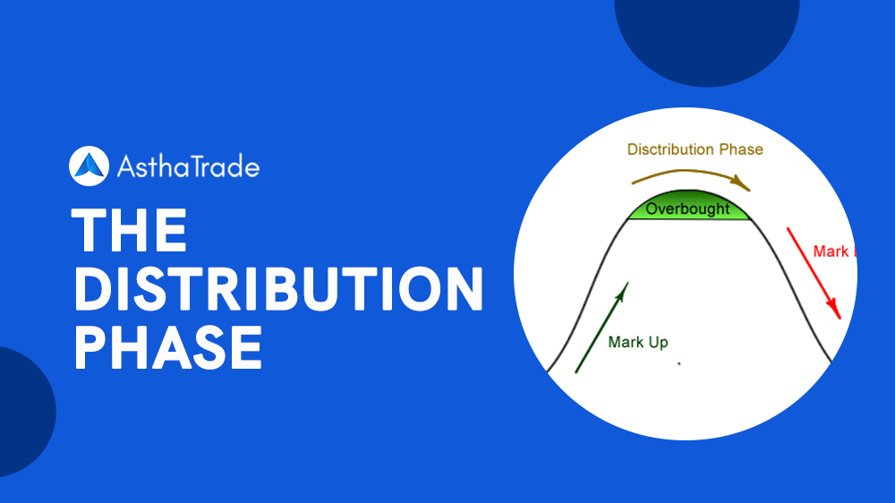  Navigating the Distribution Phase: Smart Investment Strategies