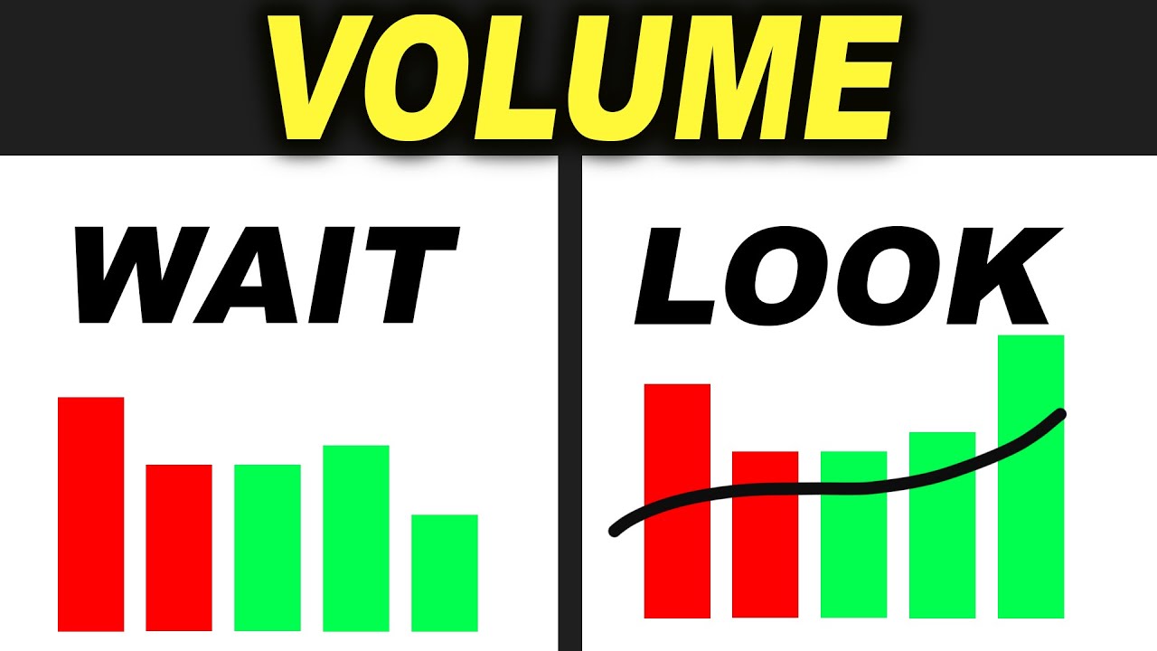  Volume Analysis for Informed Trading: Decoding Market Dynamics