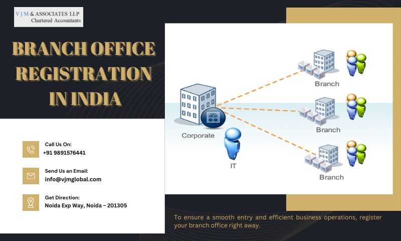  Registering Your Branch Office with Confidence