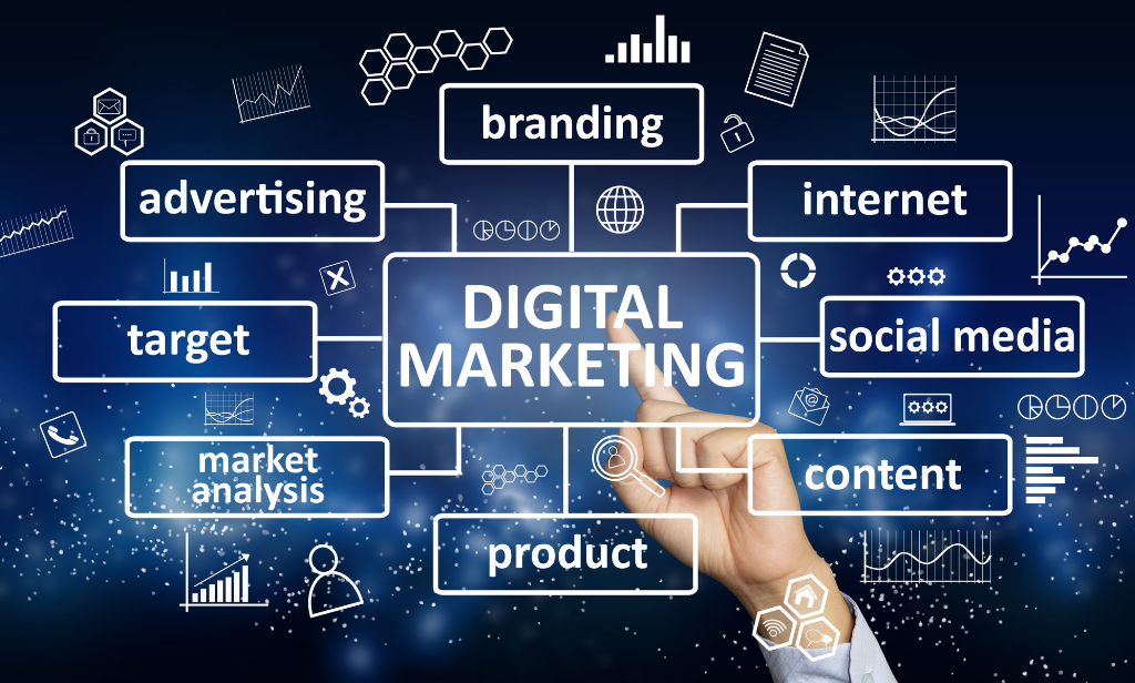  best marketing services