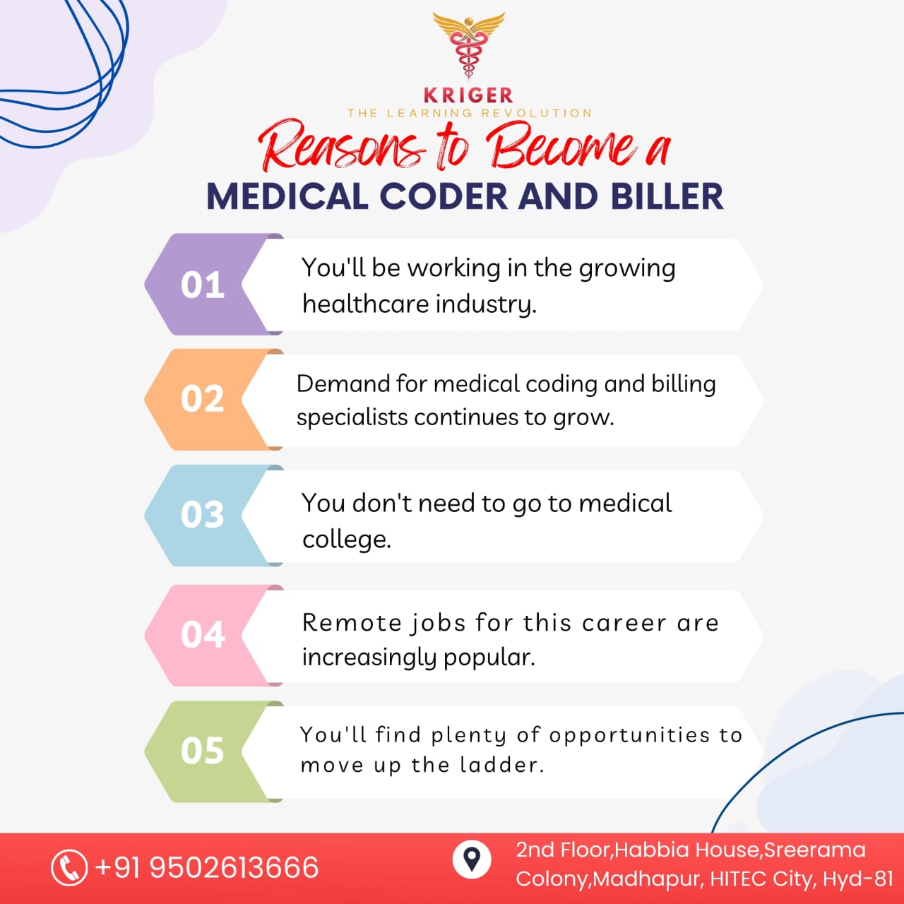  MEDICAL CODING CLASSES IN MADHAPUR