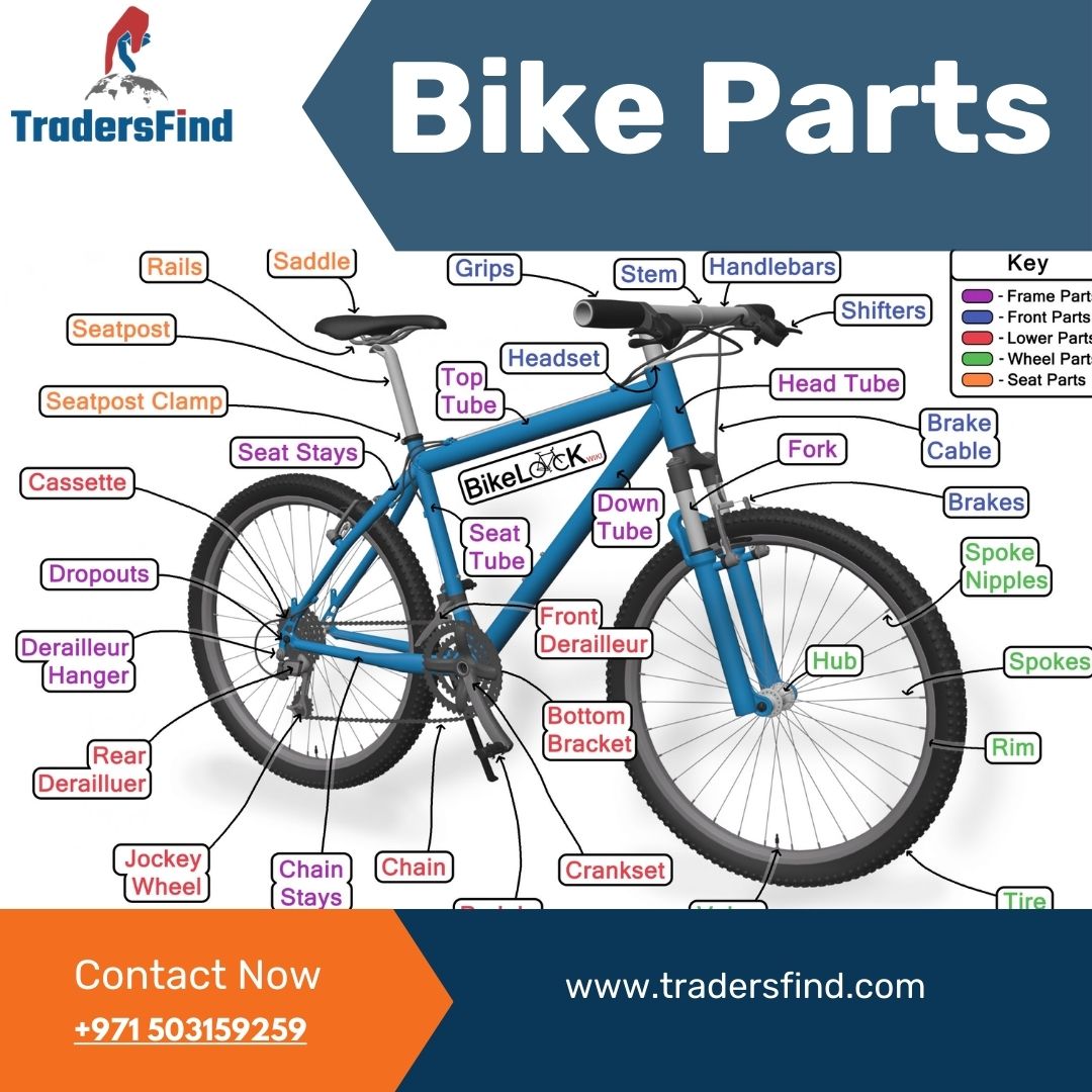  Find the Best Tyres Companies in UAE on TradersFind