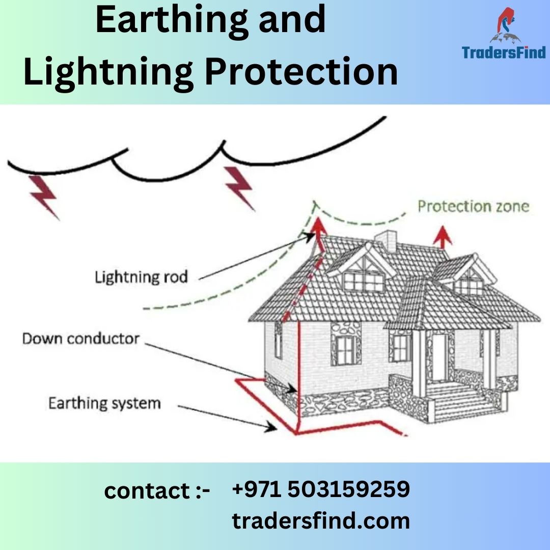  Top Lightning Protection Systems - TradersFind