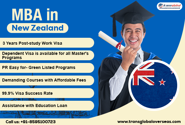  MBA in New Zealand for Indian students