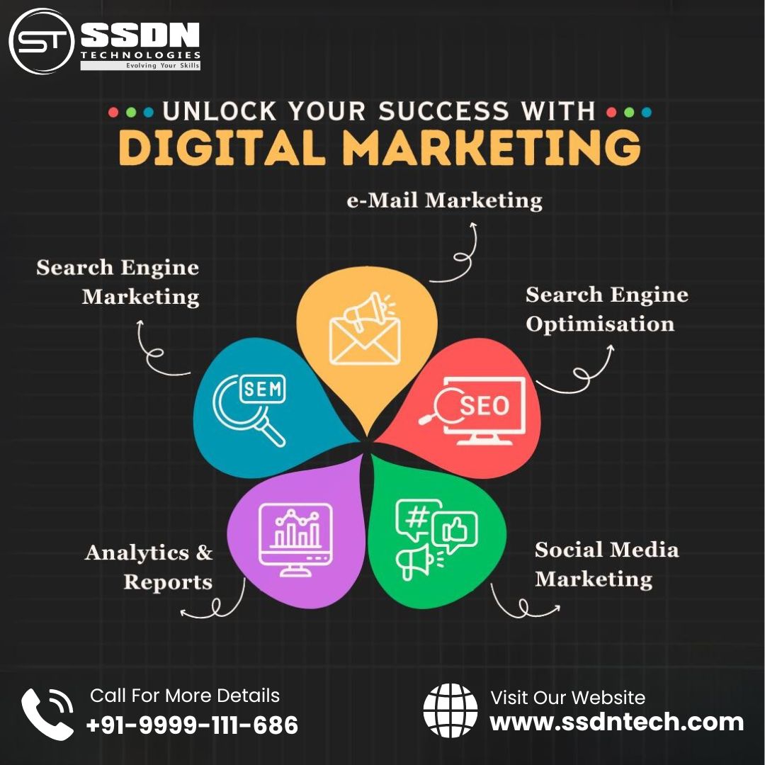  digital marketing institute in gurgaon