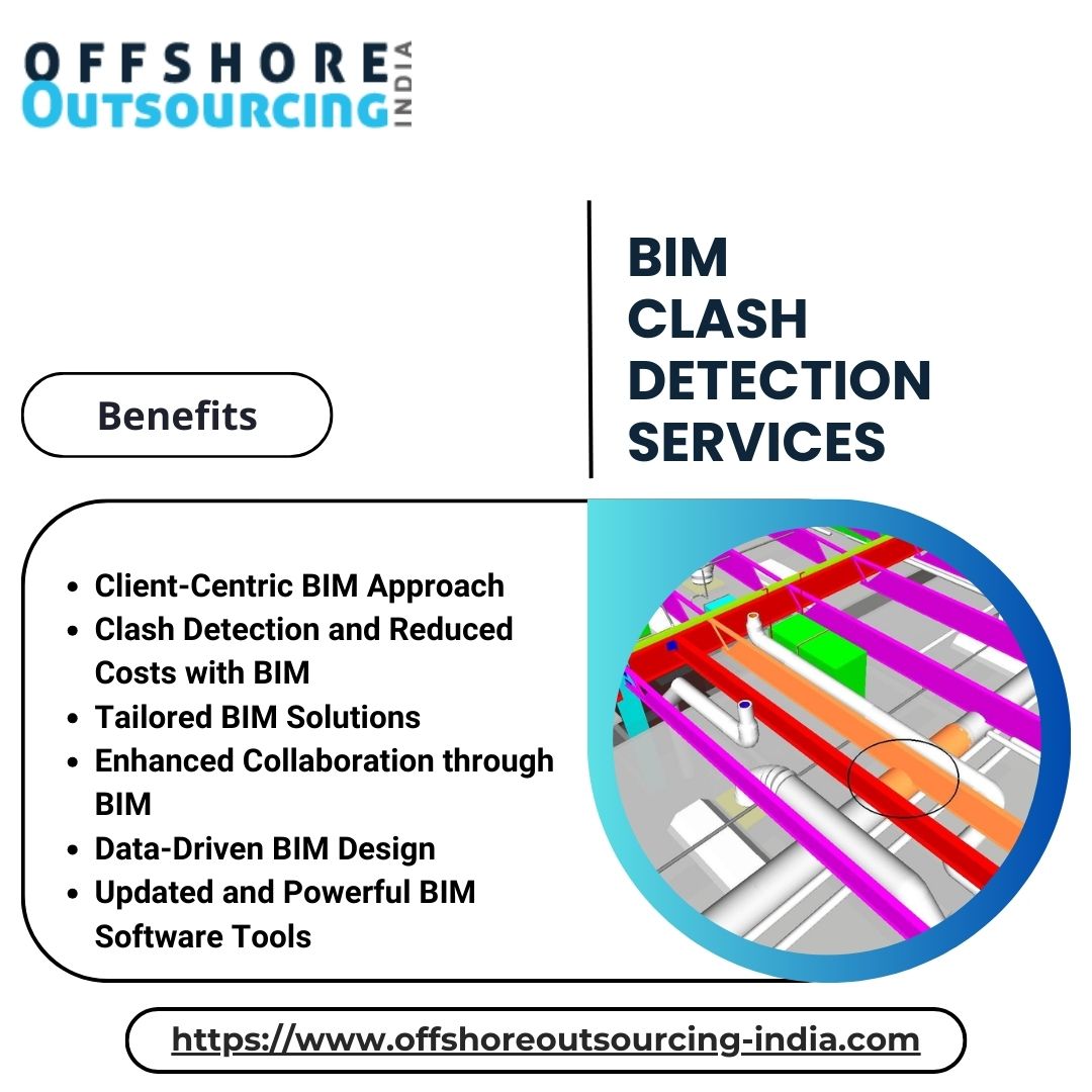  Affordable BIM Clash Detection Services in the US AEC Sector