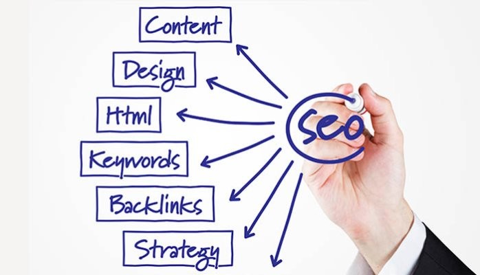  How can Local SEO Services benefit small businesses in particular?