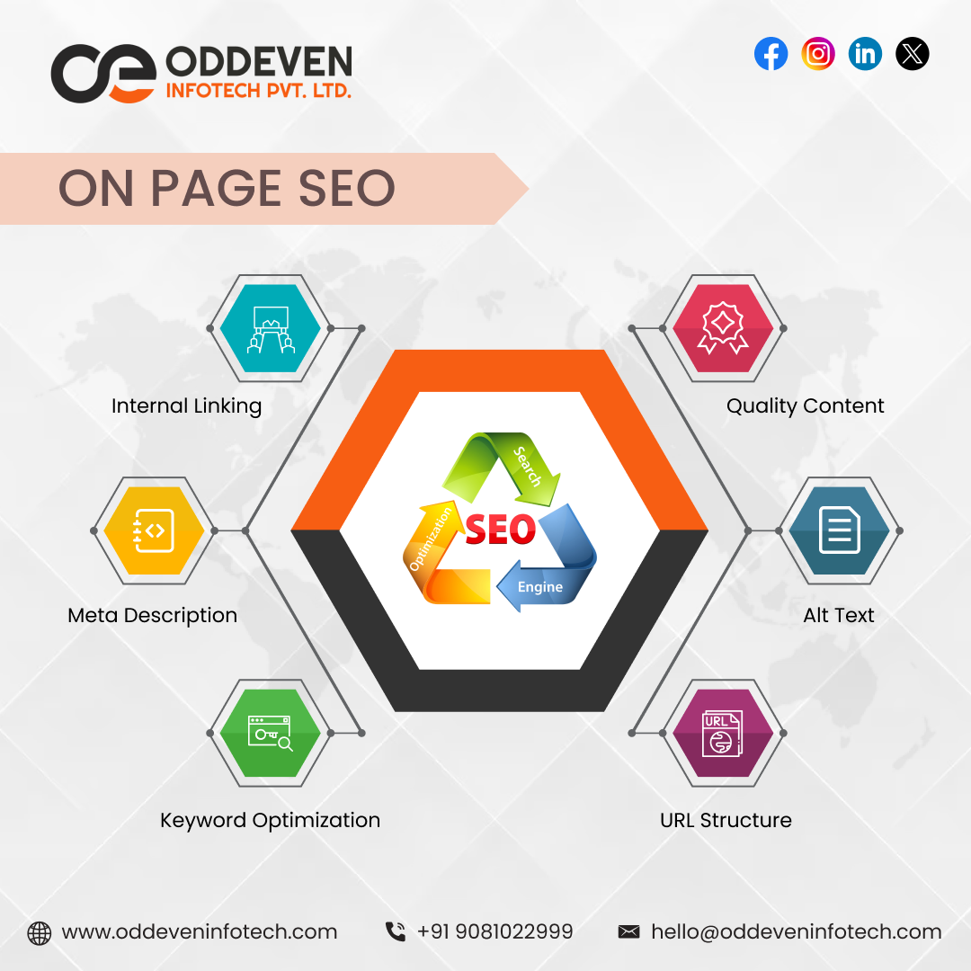  Results oriented SEO Services | Oddeven Infotech