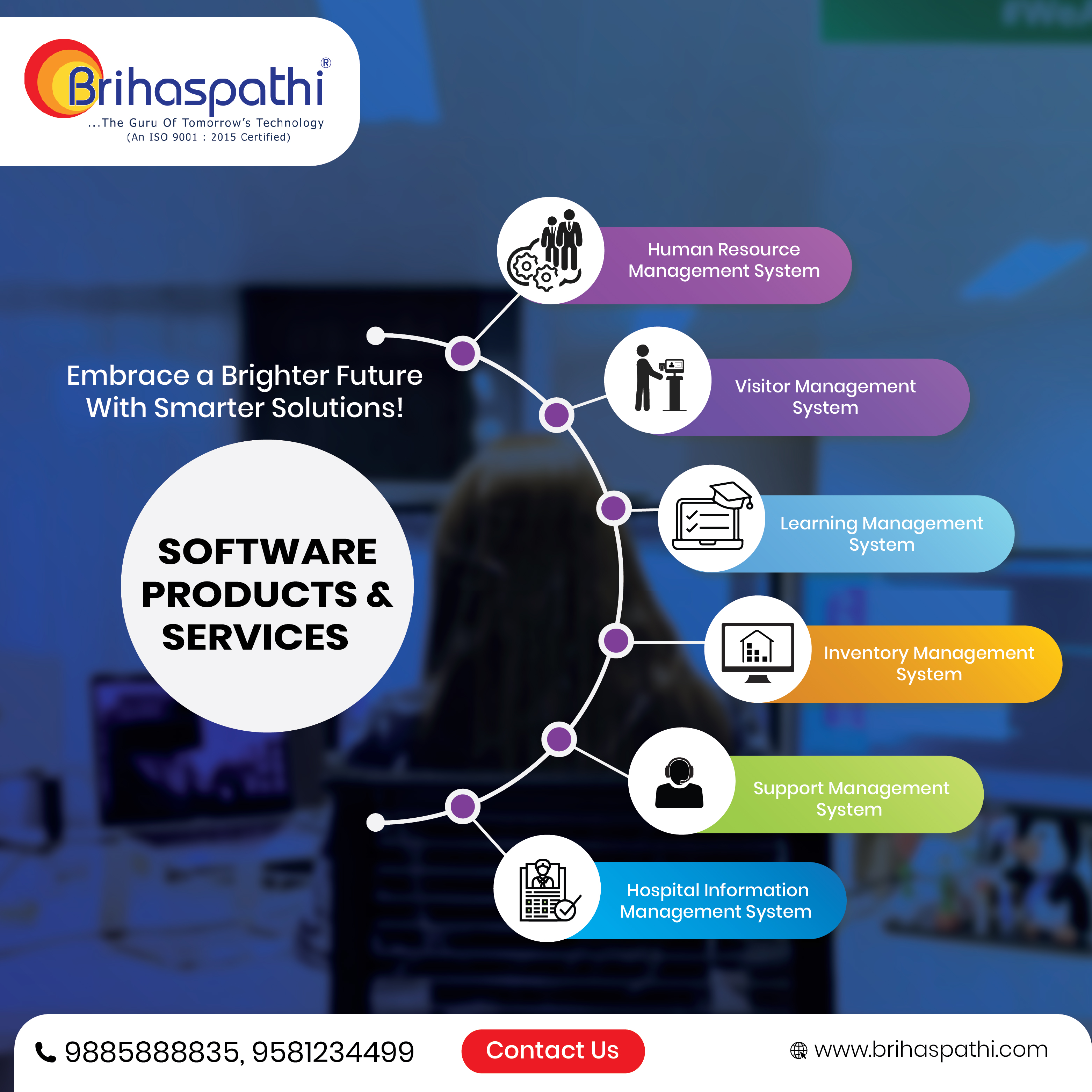  Find the Best Software Services in Hyderabad for comprehensive Software Development