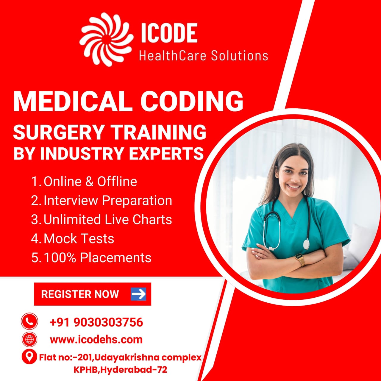  CPC MEDICAL CODING COURSE