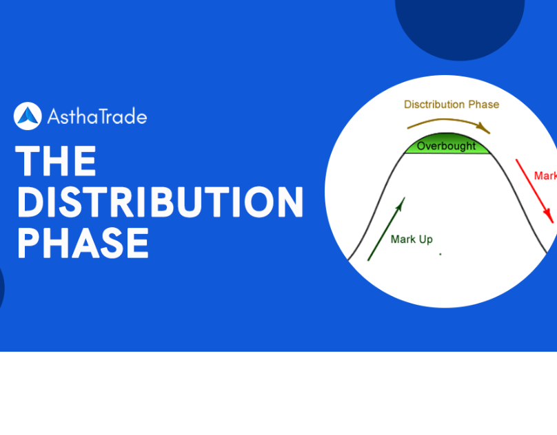  Navigating the Distribution Phase: Smart Investment Strategies