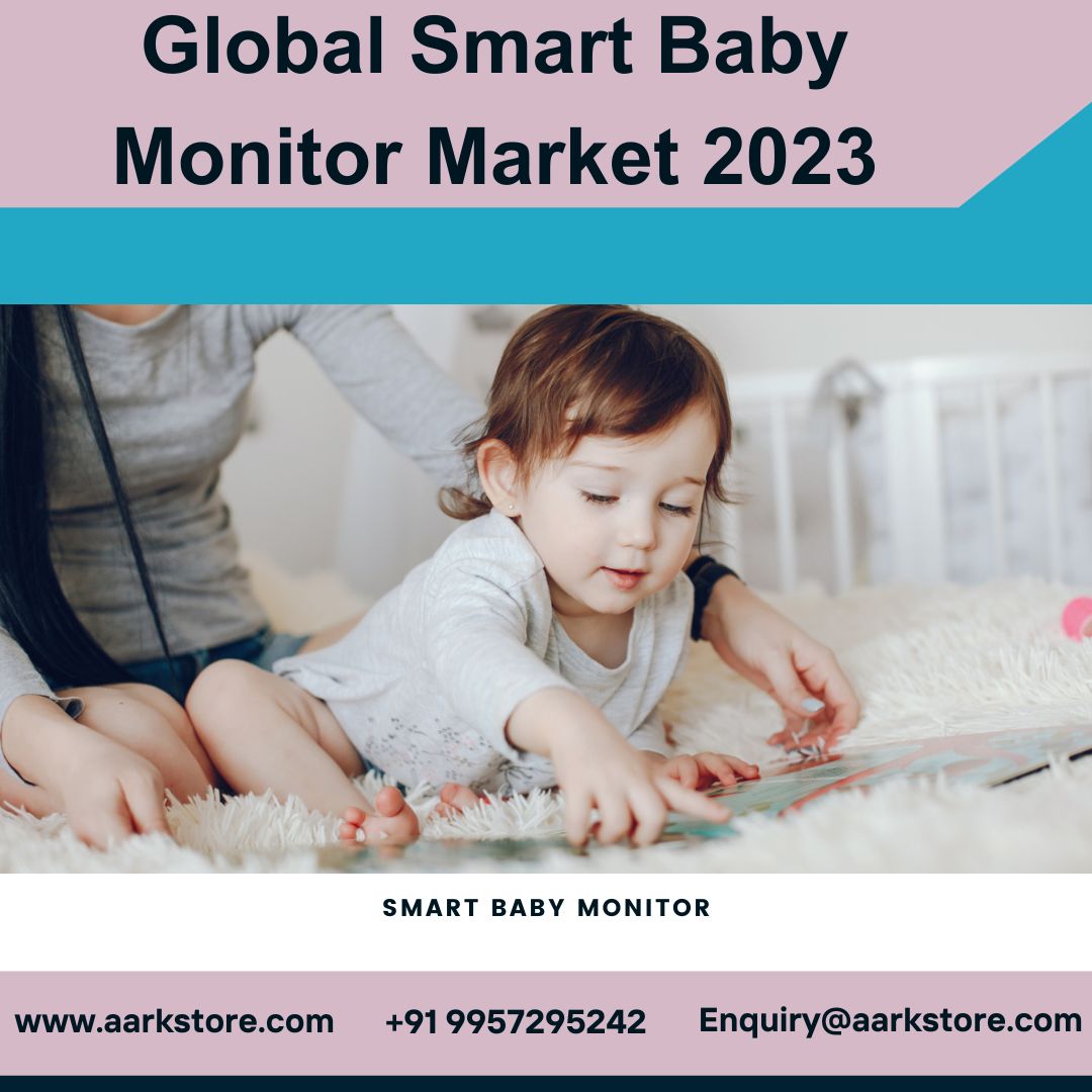  Global Smart Baby Monitor Market 2023