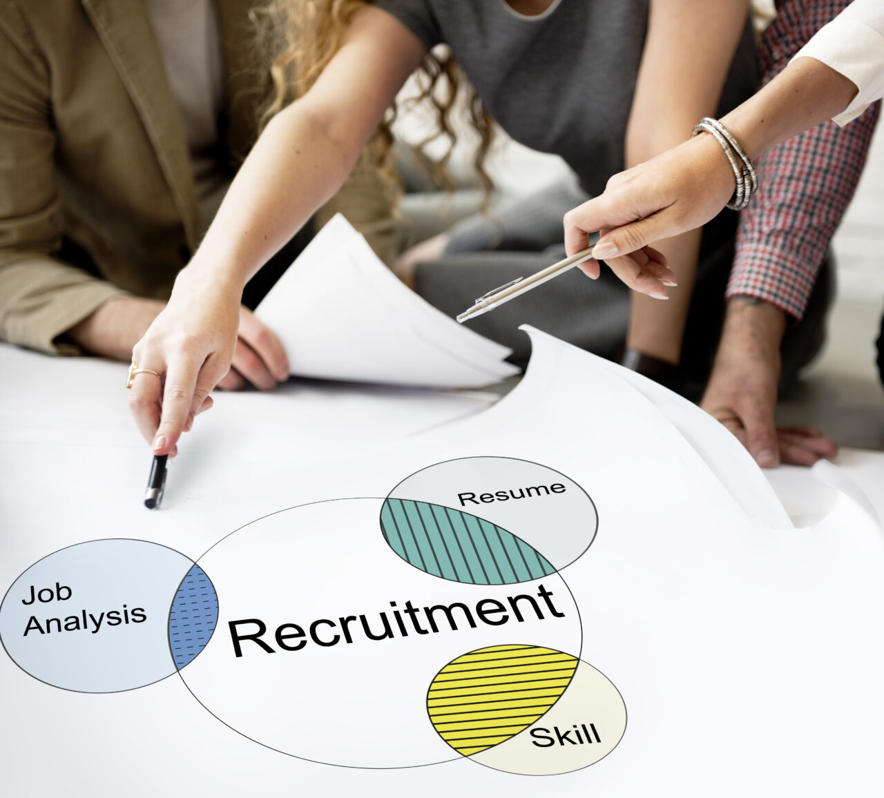  Unlock Efficiency with V3 Staffing's Expert Recruitment Process Outsourcing in Hyderabad