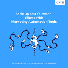  Best Marketing Automation Tools in Bangalore