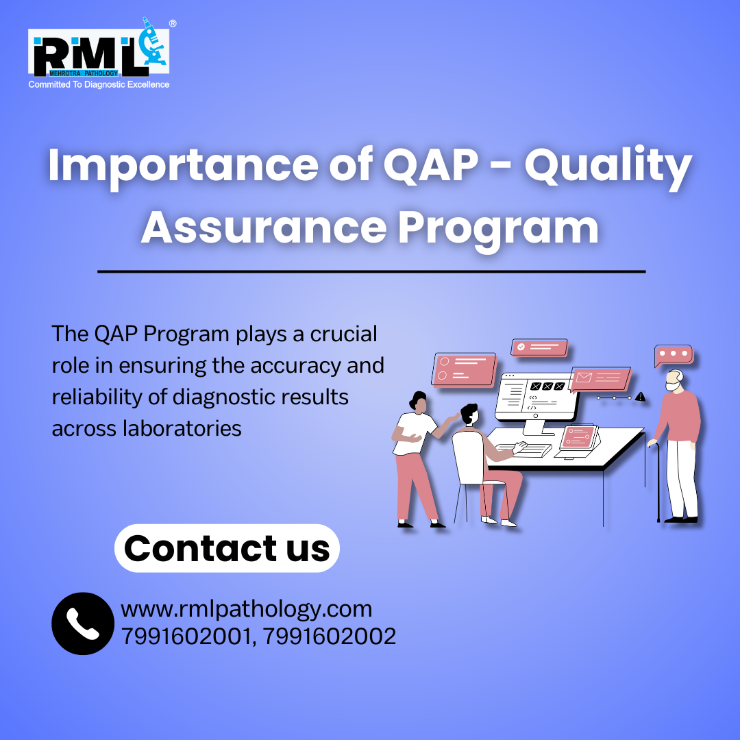  Why QAP Program is important in India ?