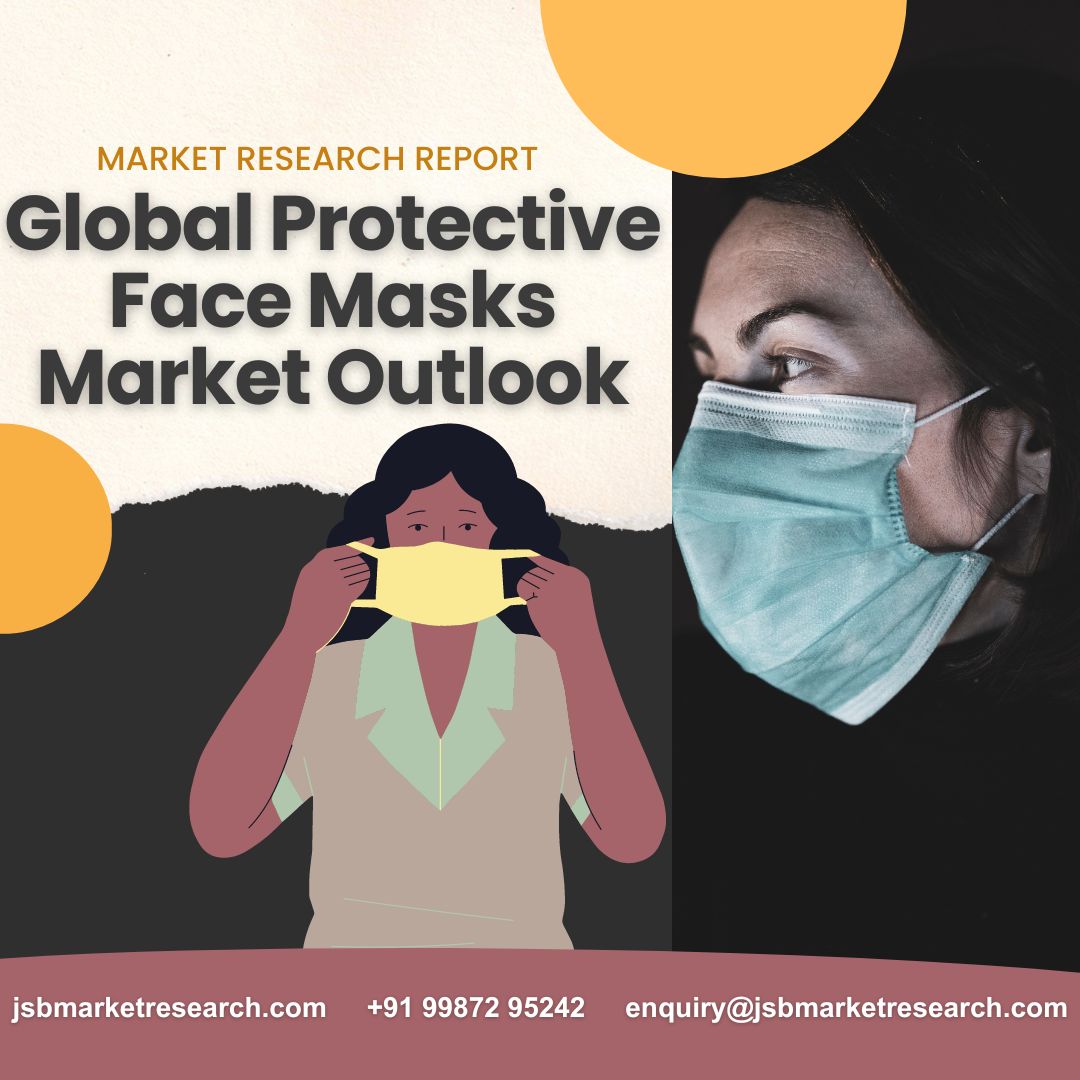  Global Protective Face Masks Market Outlook