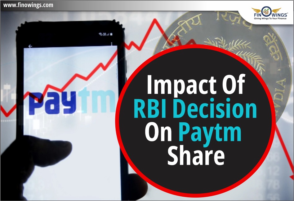  Paytm Stock Analysis: Impact of RBI Move on Paytm Share