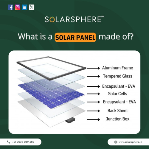  Use Solar-Powered Solutions to Reduce Your Bills: SolarSphere