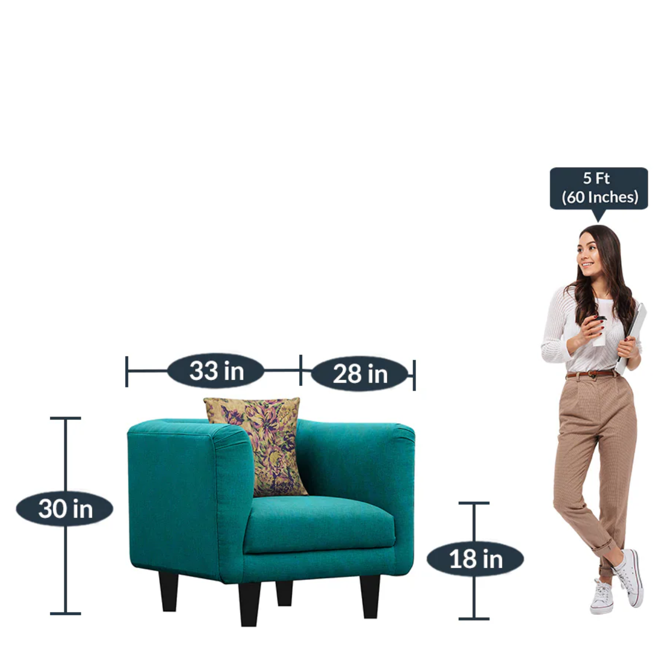  Buy a Angela 3+1+1 Sofa Set In Sea Green upto 60%off