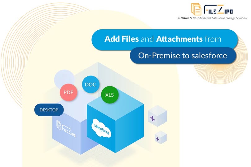  Add Files and Attachments from On Premise to Salesforce