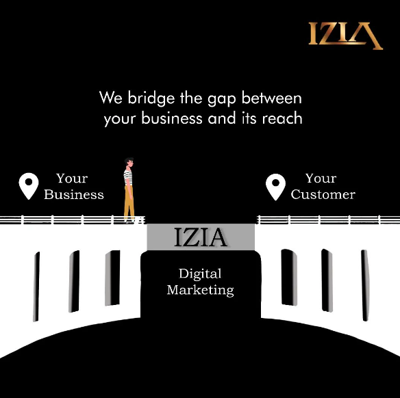  IZIA Branding: Elevate Your Digital Presence