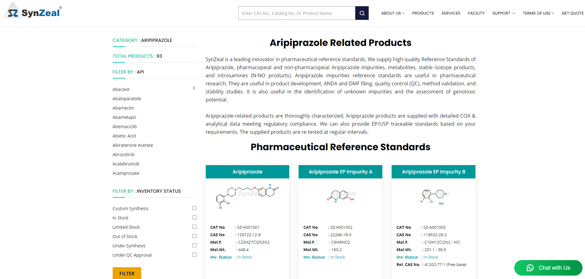  SynZeal Research: Leading Aripiprazole API Impurity Standards Manufacturer & Supplier