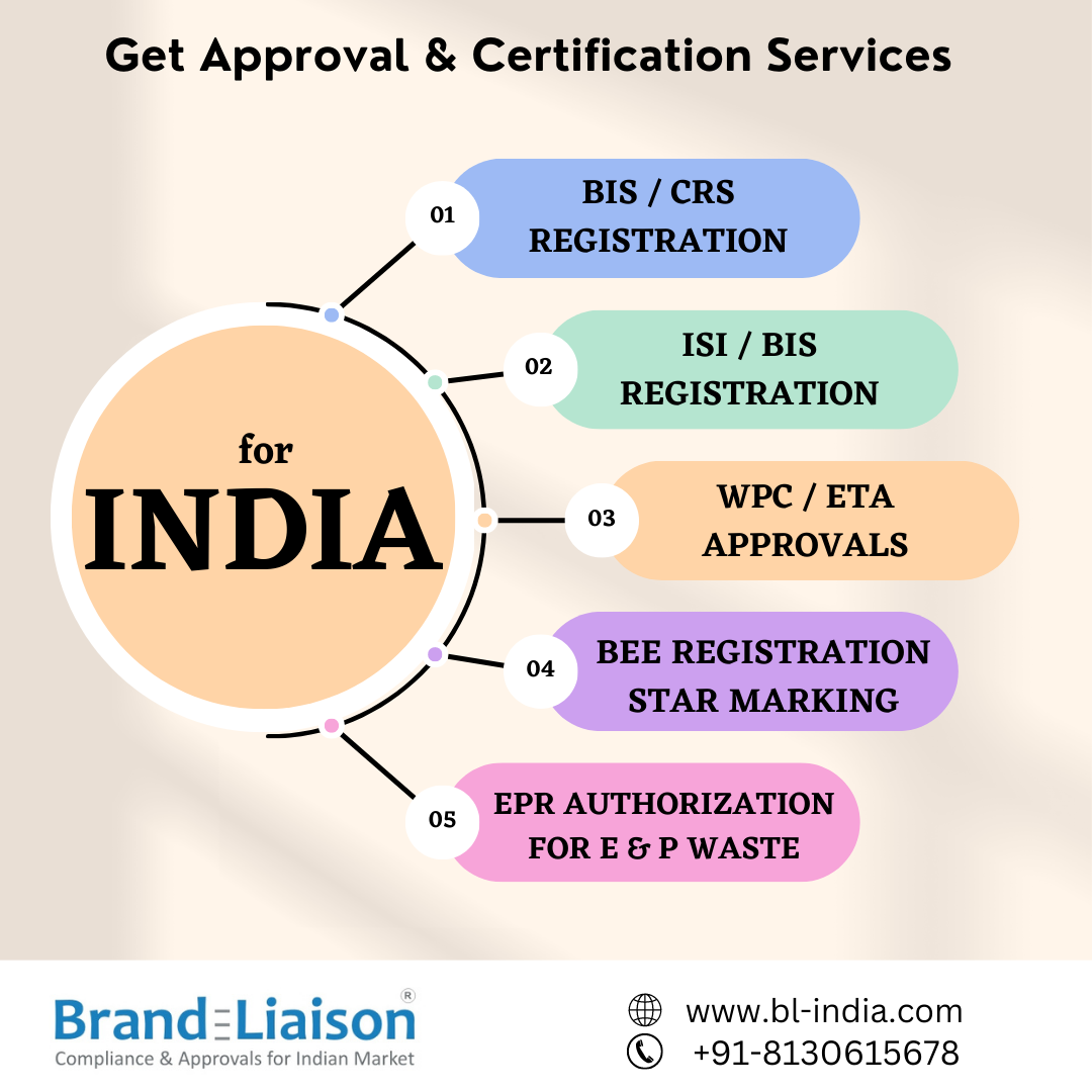  Best BIS Certification Consultant in India