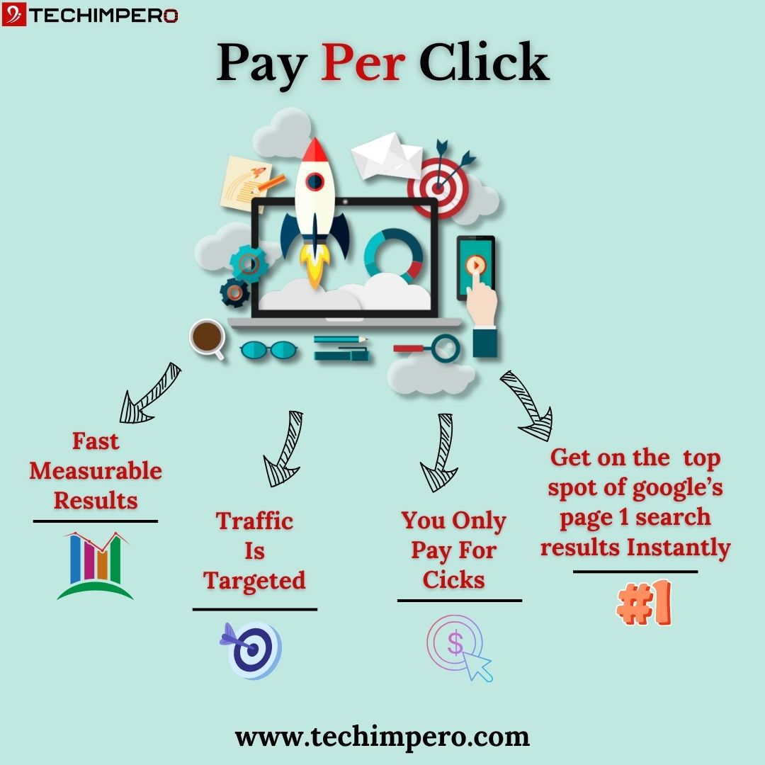  Skyrocket Your Success With Techimpero for the Best PPC Services in Delhi.