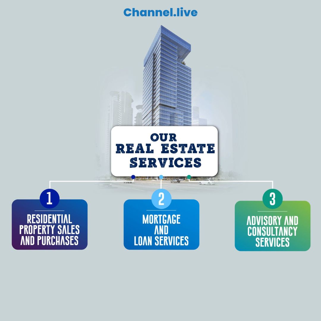  "Channel.live: Co Branding for Your Real Estate Services with digital Marketing Solutions!"