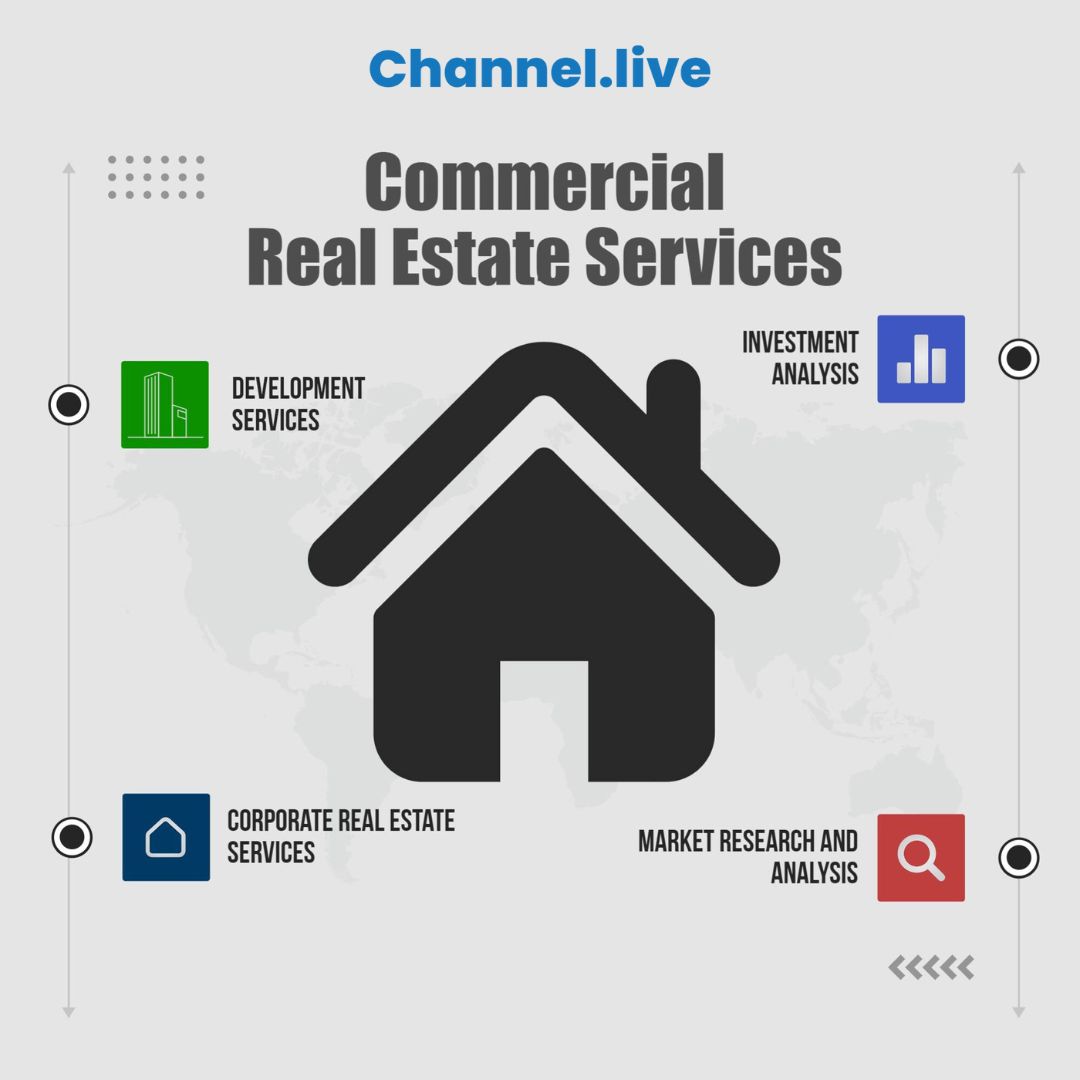  Channel.live: Elevate Your Commercial Real Estate Services with Digital Marketing Solutions!