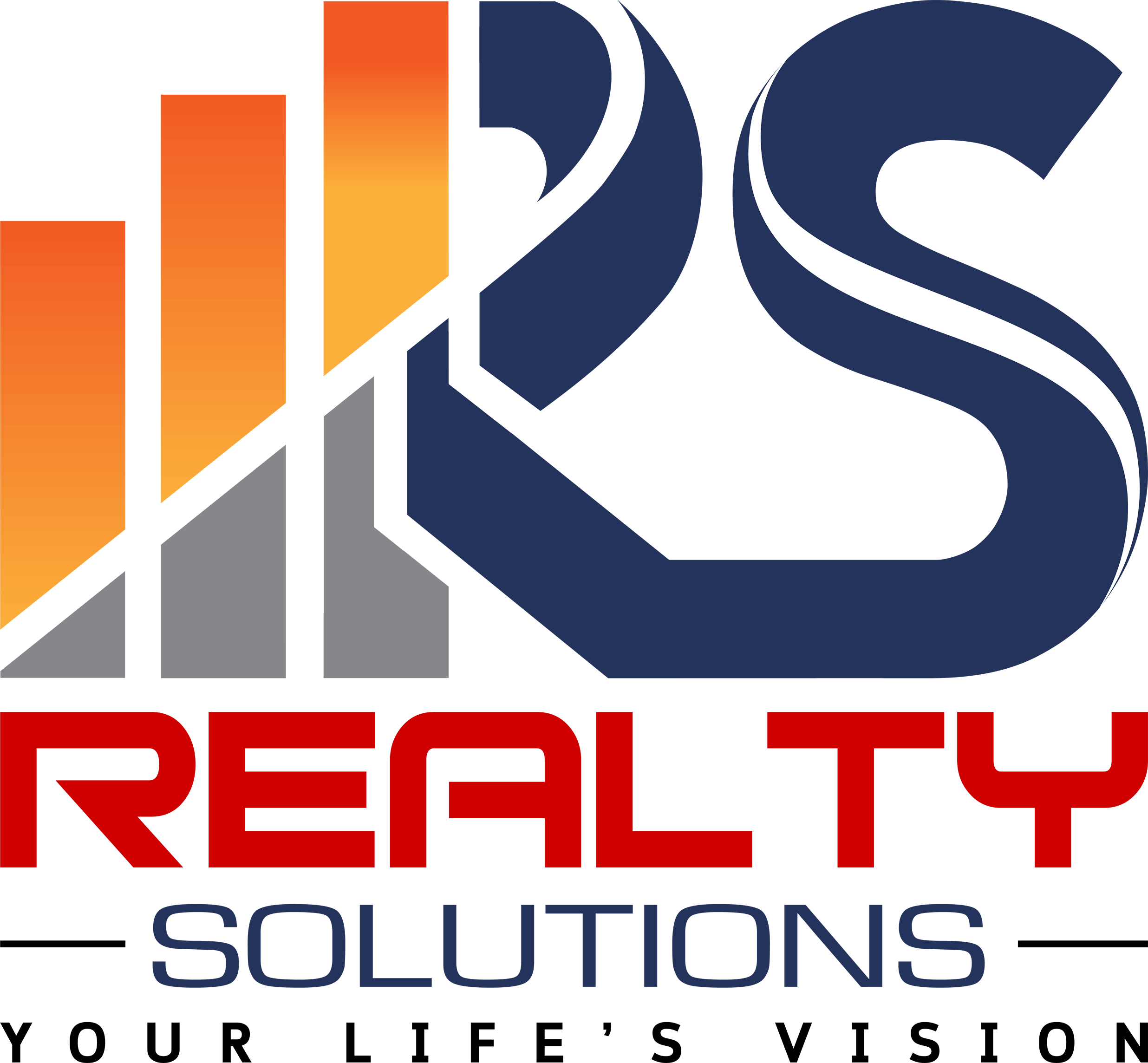  The Realty Solutions