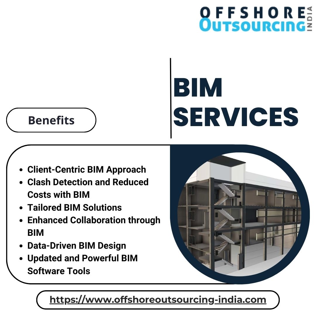  The Most Affordable BIM Services Provider Company in New York City, USA