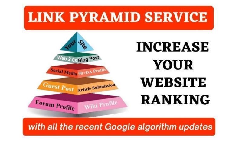  Boost Your SEO with Link Pyramids