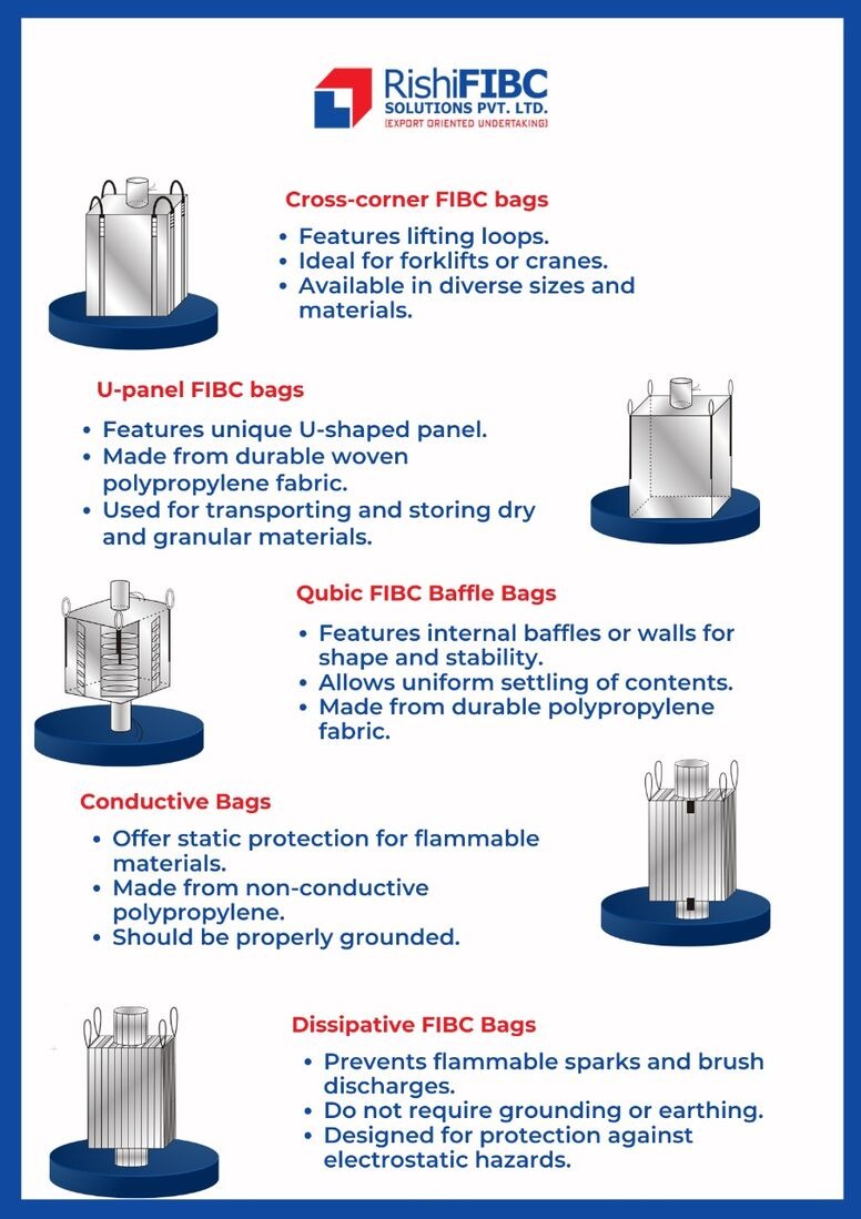  Benefits of Using FIBC Jumbo Bags for Bulk Material Handling