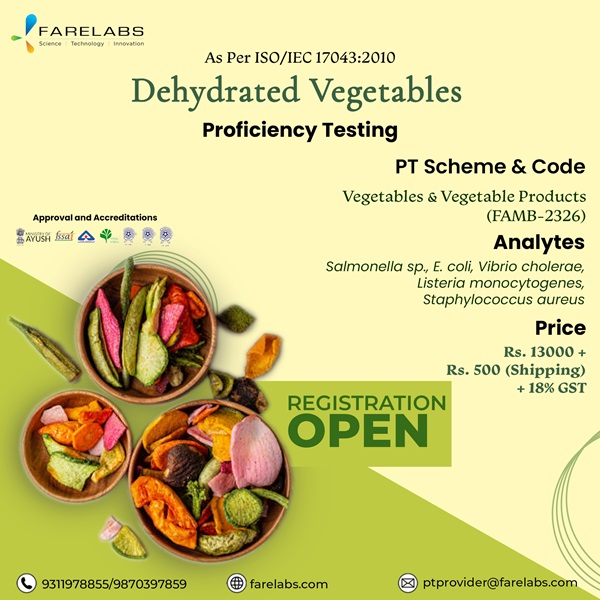  Food Testing Labs | Accredited by NABL Fare Labs Pvt. Ltd