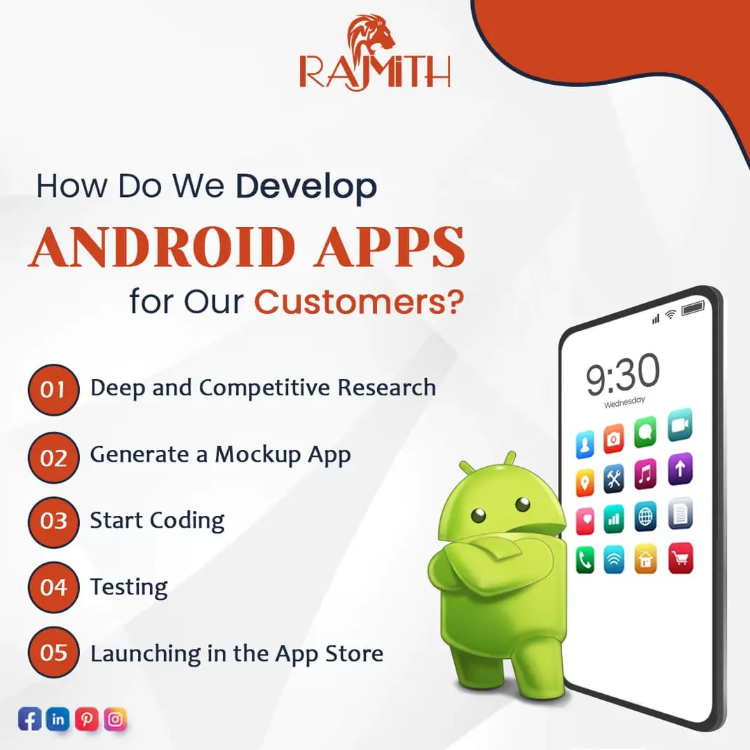  Android App Development Company in Canada