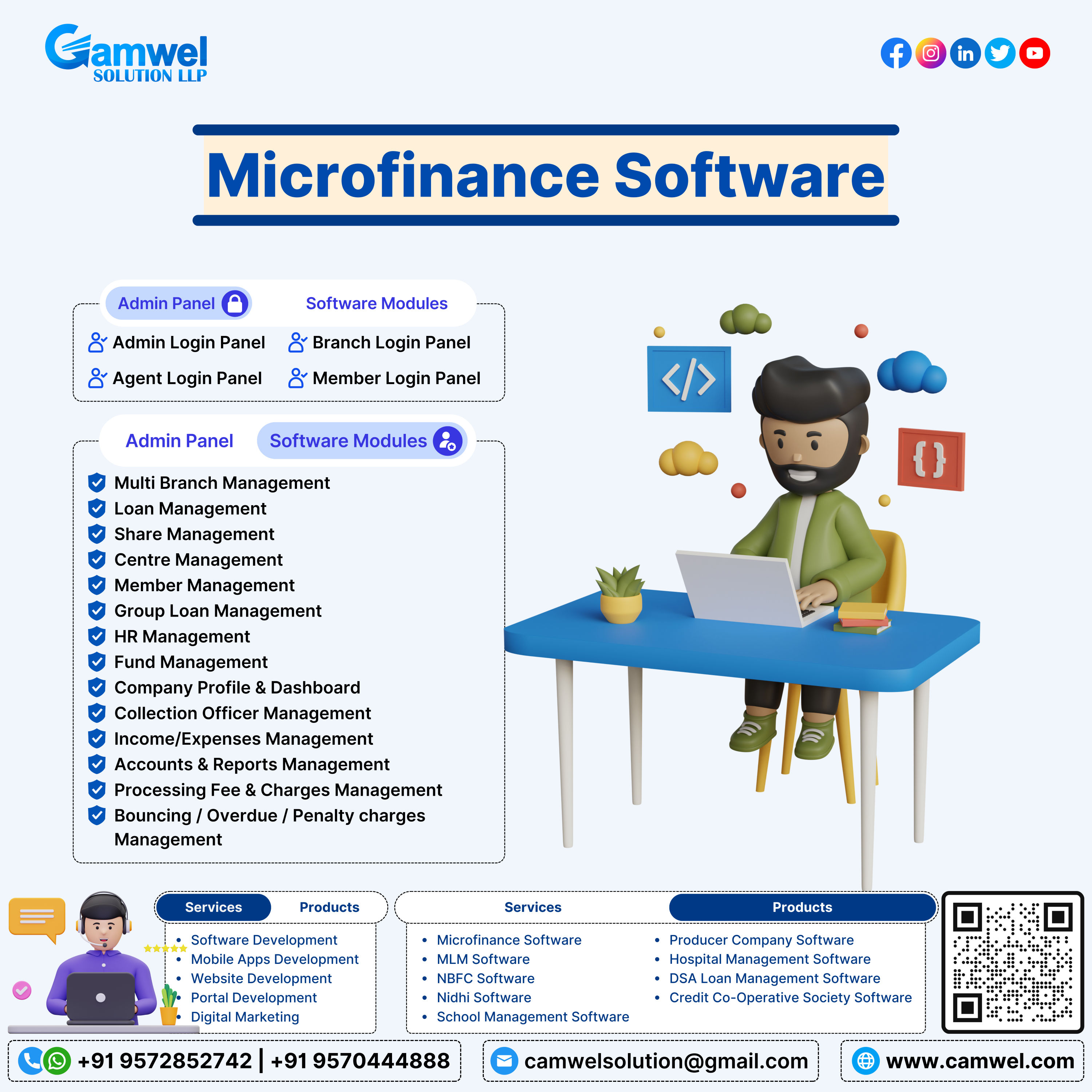  Best Banking Microfinance software Company | Get a Free Demo