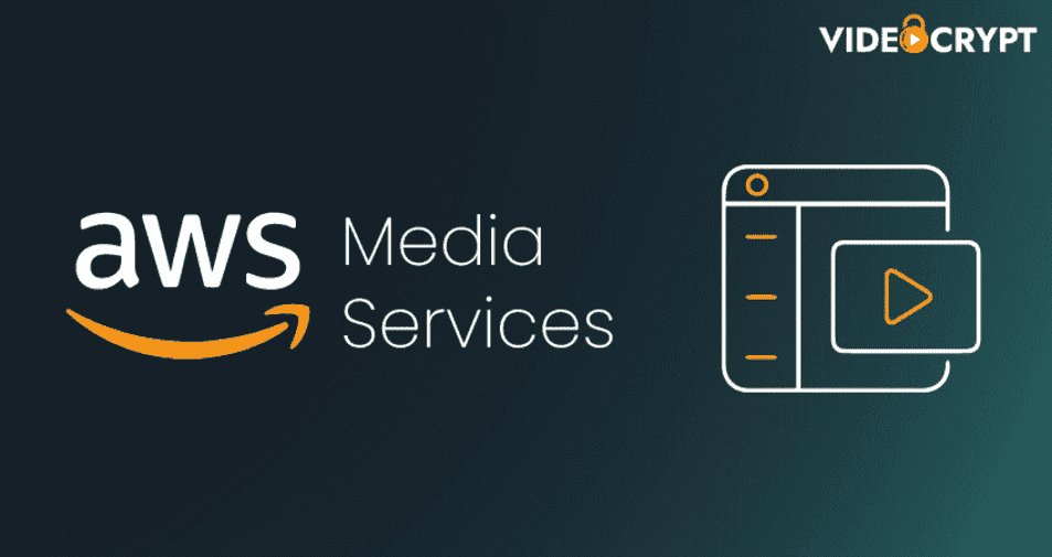  Revolutionize Content Delivery with Cutting-Edge AWS Media Services