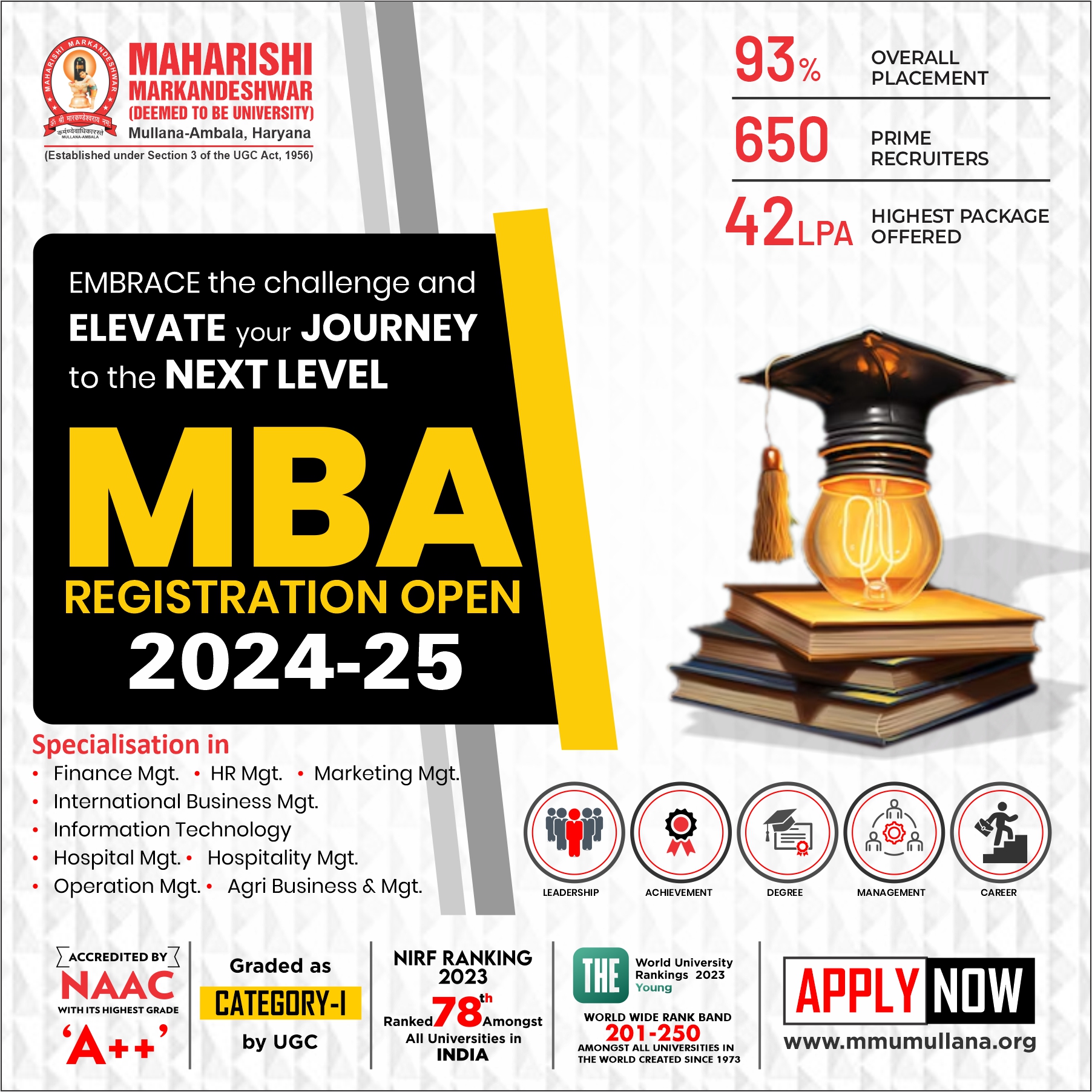  Top 5 Colleges for MBA - Maharishi Markandeshwar University