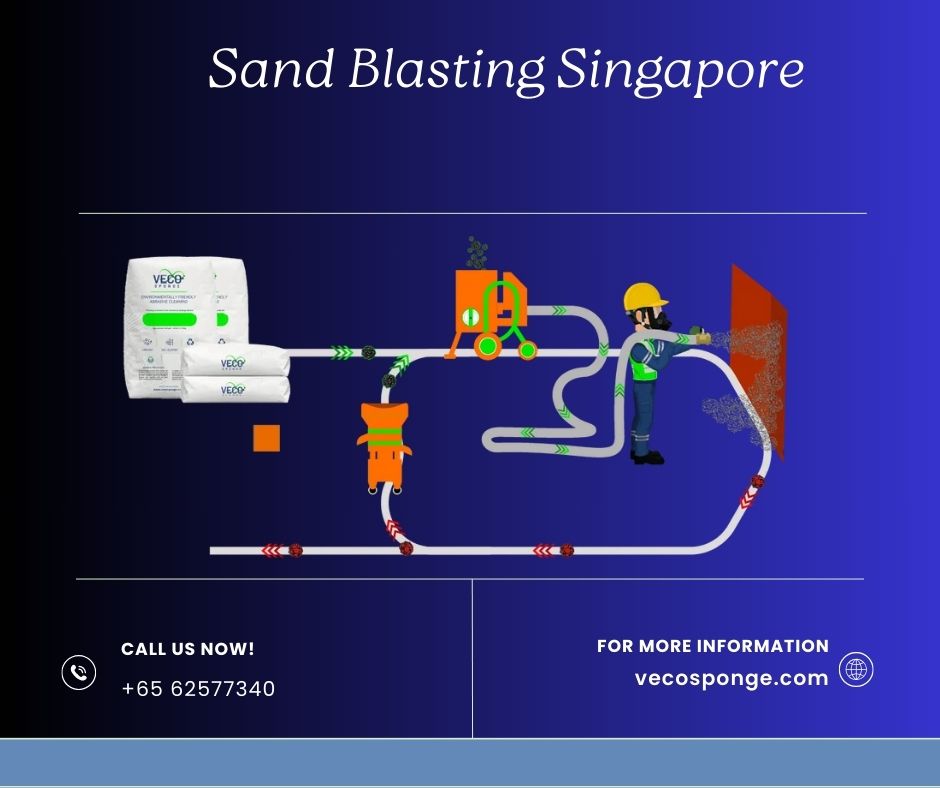  Top Sand Blasting Singapore - Expert Surface Treatment & Restoration