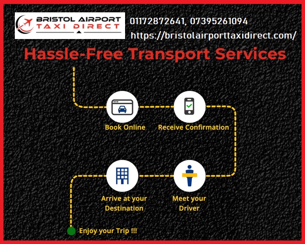  Safe and Reliable Airport Taxi Service in Swindon