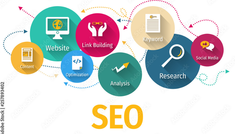  White Label SEO Reseller Company