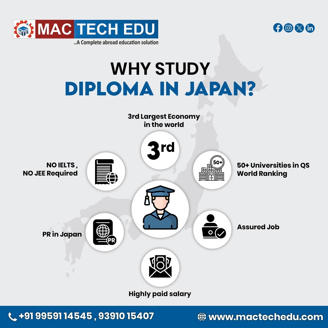  MAC TECH EDU brings a new opportunity to every 12th student to study Diploma in Japan!