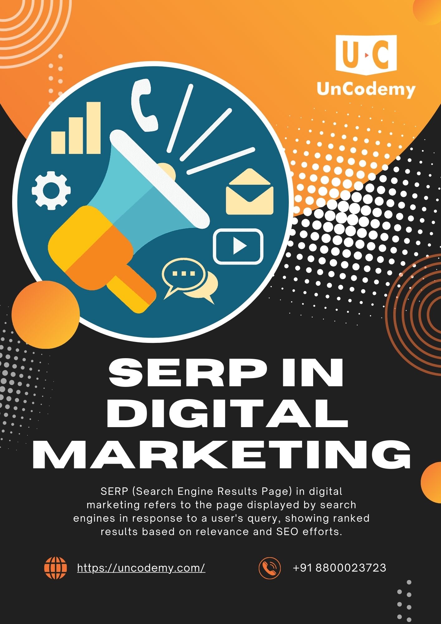  SERP Supremacy: The Ultimate Digital Marketing Goal