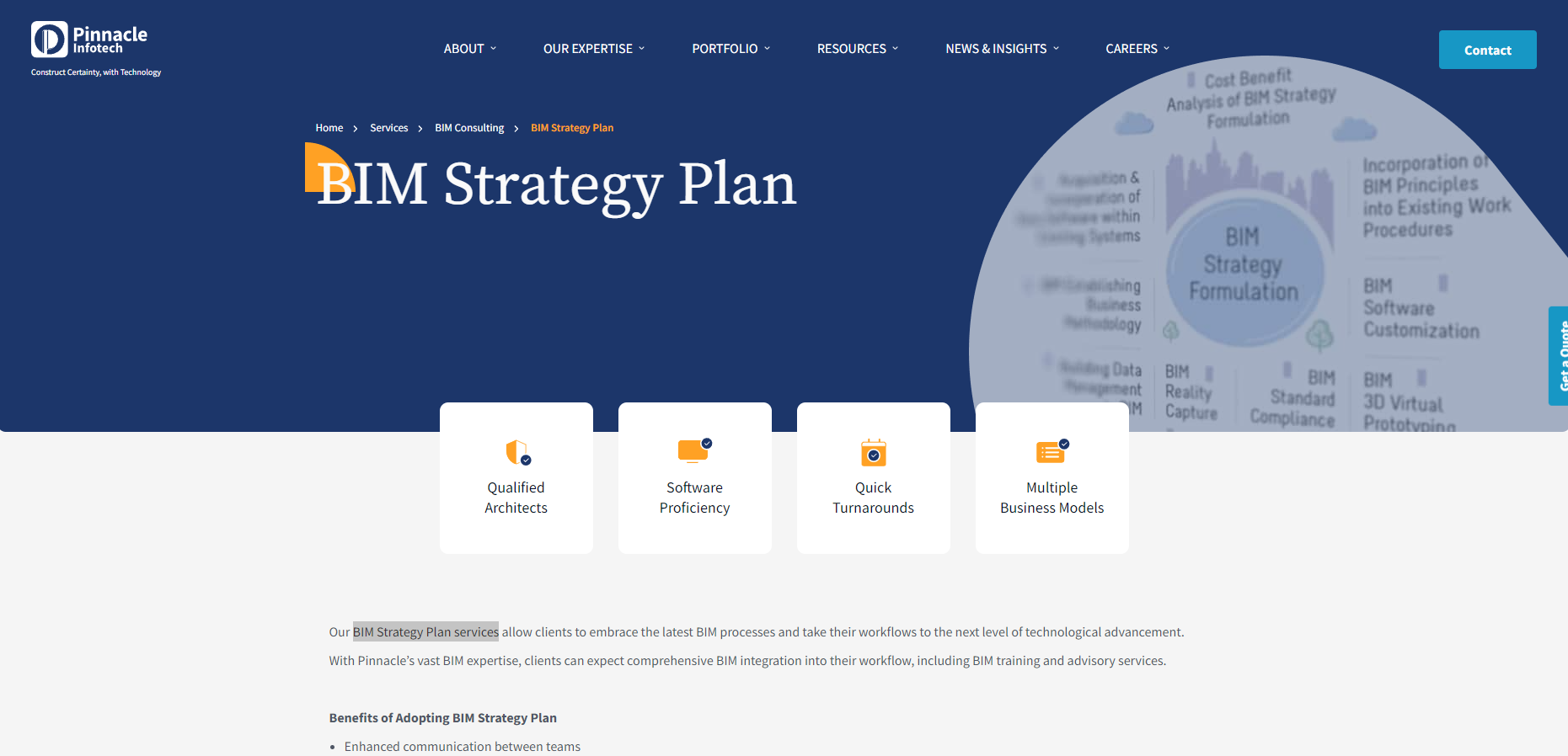  BIM Strategy Plan services