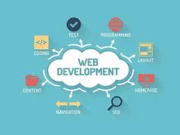  Invoidea is Top web development company in Delhi for innovative digital solutions