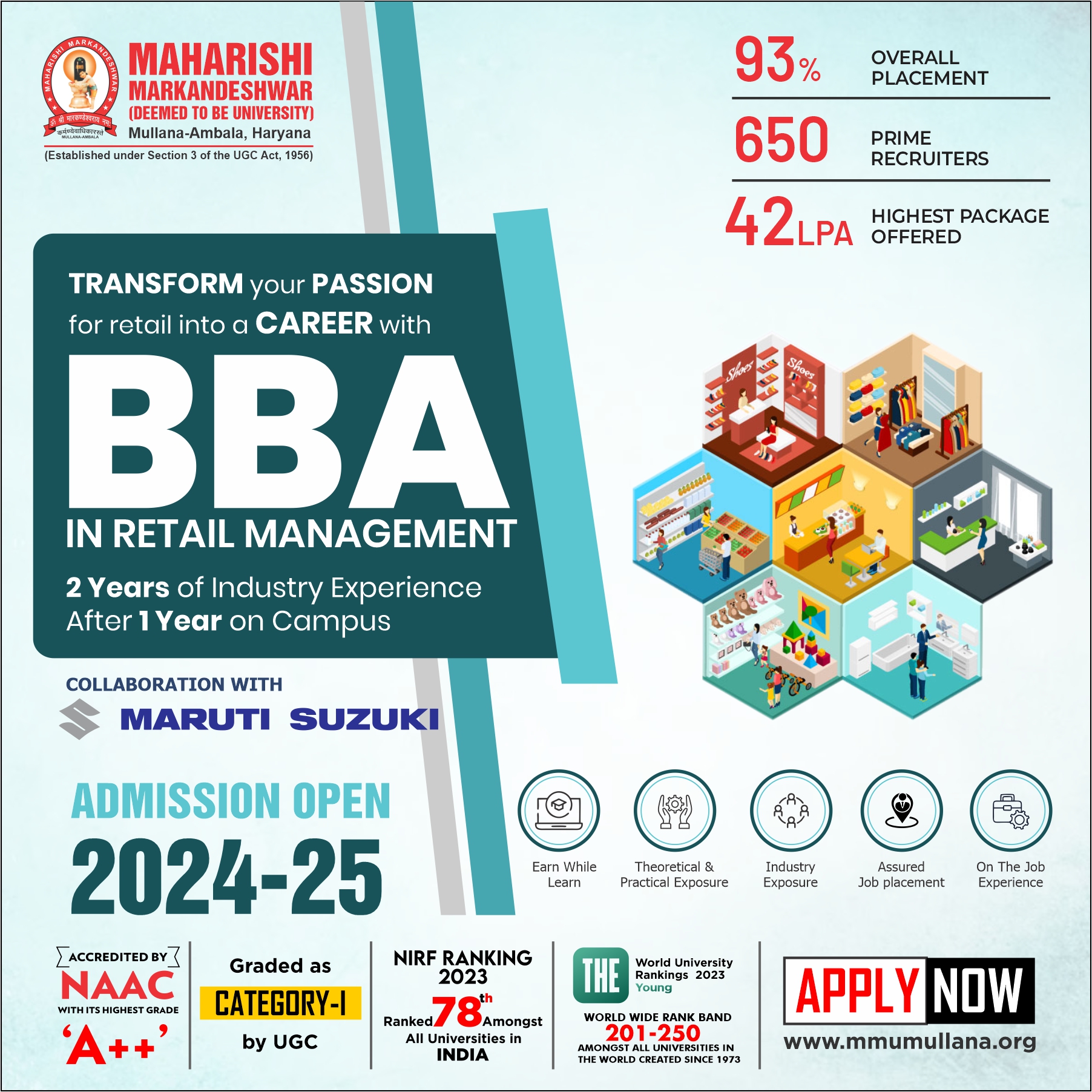  Top Colleges for BBA at Maharishi Markandeshwar University