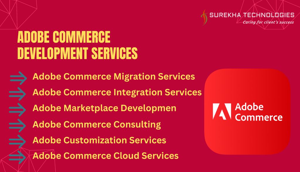  Adobe Commerce Services