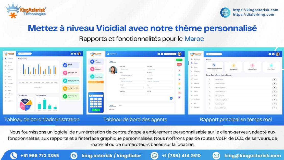  Améliorez votre centre d'appels avec le thème personnalisé Vicidial