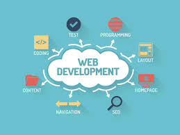  Explore Web Development Company in Faridabad for Online Traffic